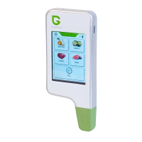 Нитратомер Greentest 2