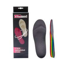 Індивідуальні устілки PREMIUM